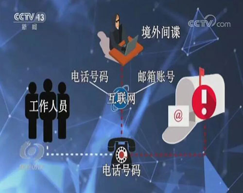 QQ截图20181128152924