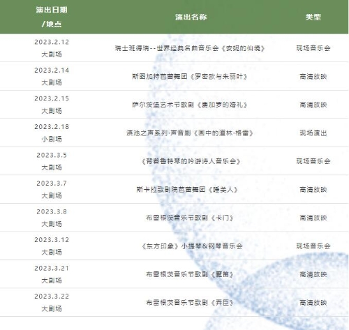 QQ截图20230214143124