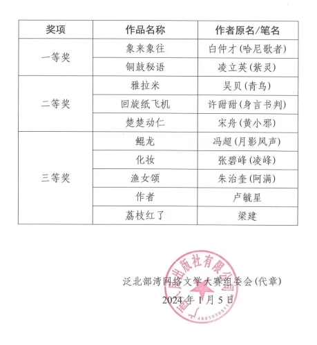 微信图片_20240121221555