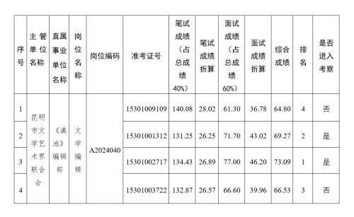 微信图片_20241207181447