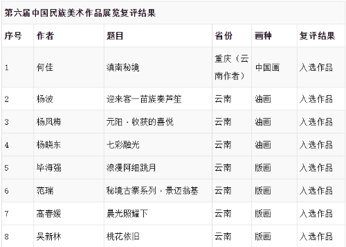 微信截图_20250225103148
